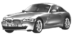 BMW E86 C2189 Fault Code