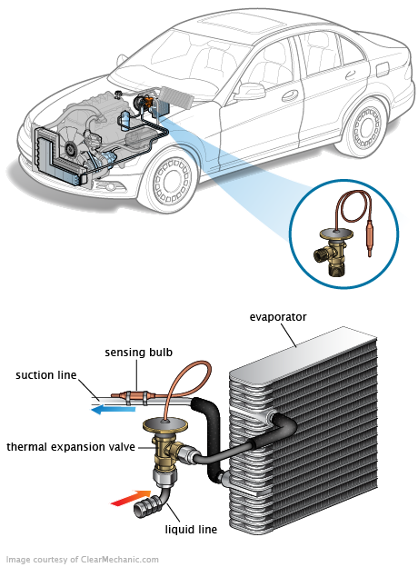 See C2189 repair manual